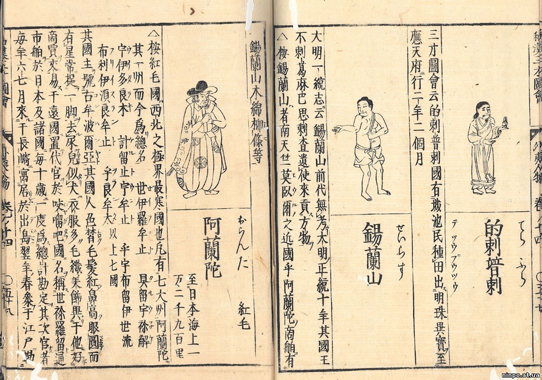 словарь «Сандзай дзуэ» (三才図会)